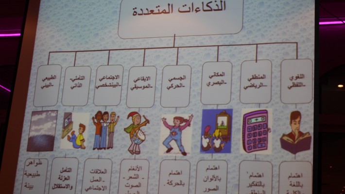 برامج توعوية في صالون طيبة